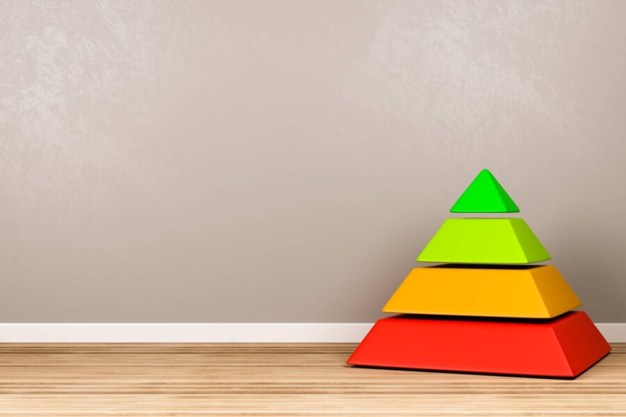Kim był Maslow i jakie znaczenie ma jego teoria?